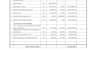 do accurate PDF to excel and word to excel data entry
